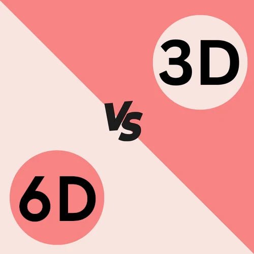 Wimpernverlängerung 3D vs. 6D: Welcher Look passt zu deinen Kundinnen? - WUM Germany